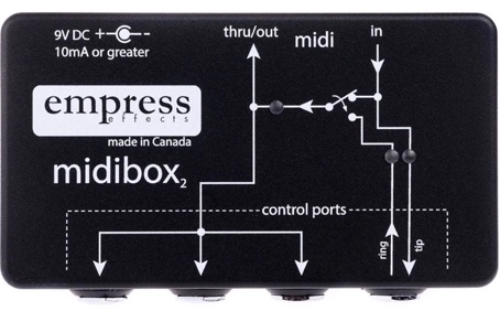 Diagram

Description automatically generated